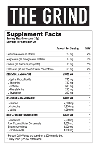 Nutritional Information for Icee Cherry