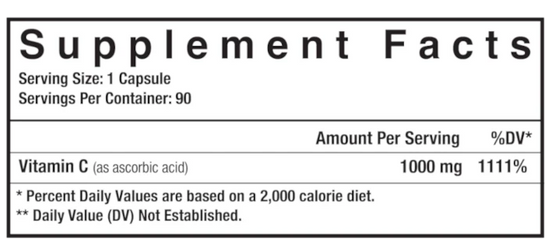Nutritional Information for Default Title