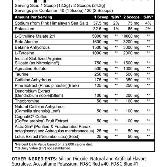 Nutritional Information for Grape bubble Gum