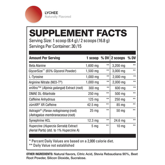 Nutritional Information for Lychee