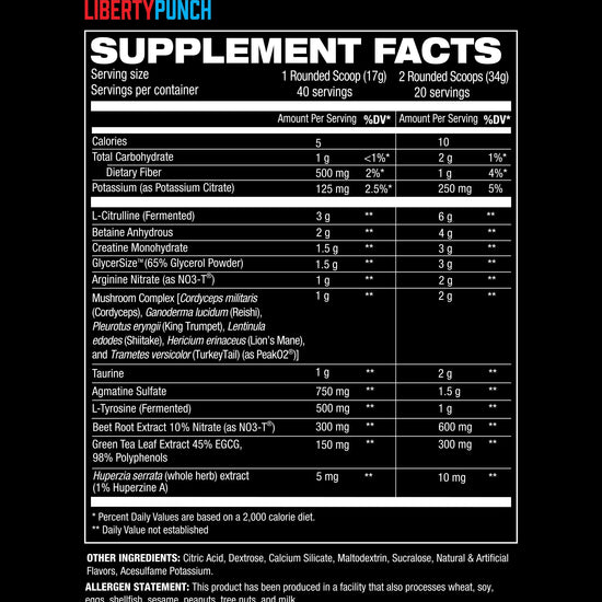 Nutritional Information for Liberty Punch