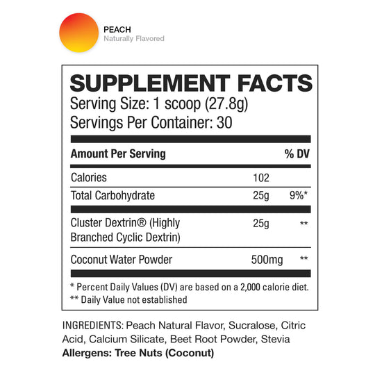 Nutritional Information for Peach