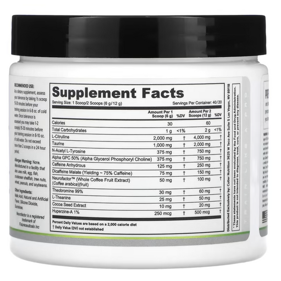 Nutritional Information for Cotton Candy Grape