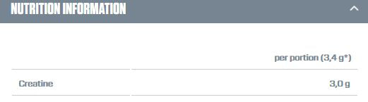 Nutritional Information for Default Title