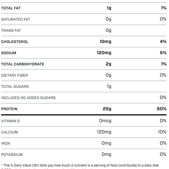 Nutritional Information for Fruity Pebbles