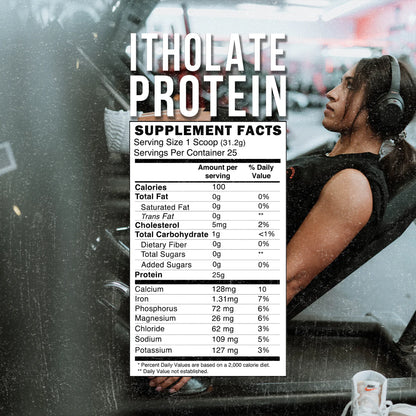 Raw - Cbum Itholate 2Lbs