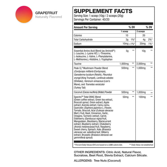 Nutritional Information for Grapefruit