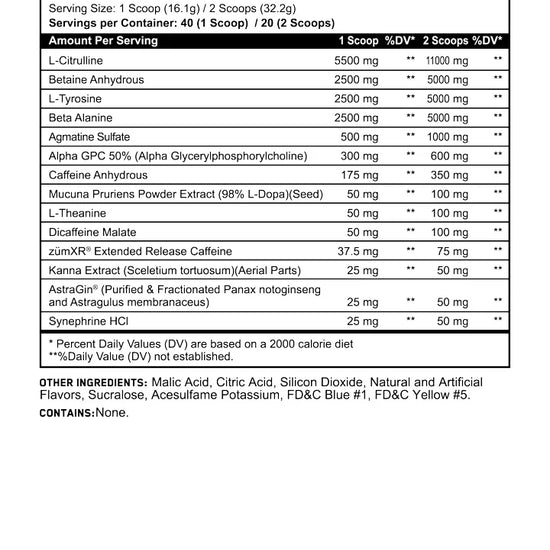 Nutritional Information for Green Apple