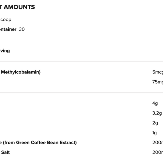 Nutritional Information for Raspberry Creamthickle