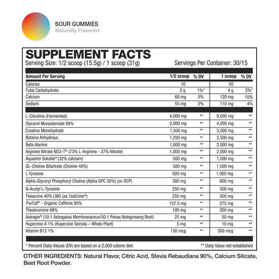 Nutritional Information for Sour Gummies