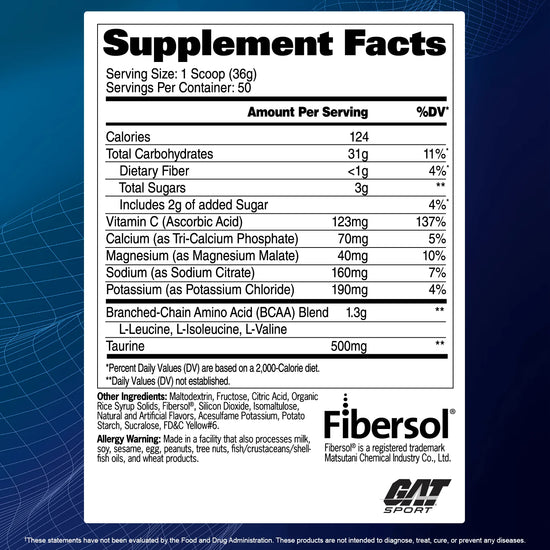 Nutritional Information for Grape