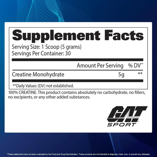 Nutritional Information for Default Title