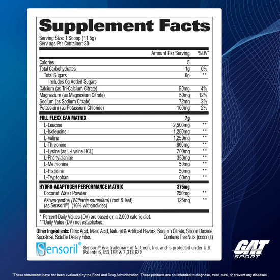 Nutritional Information for Orange Guava