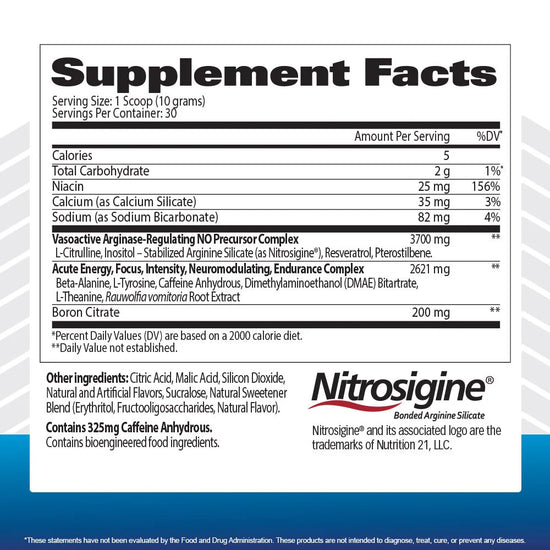 Nutritional Information for Green Apple