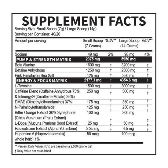Nutritional Information for Cotton Candy